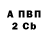 Первитин винт Aliona Bogachova
